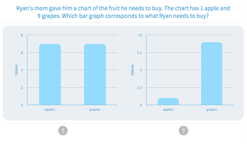 Grade 2 - Practice with Math Games